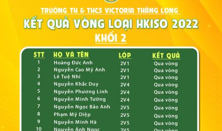 VICSERS THẲNG TIẾN VÀO VÒNG CHUNG KẾT QUỐC GIA KỲ THI HKISO 2022 VỚI KẾT QUẢ ẤN TƯỢNG TẠI VÒNG SƠ LOẠI