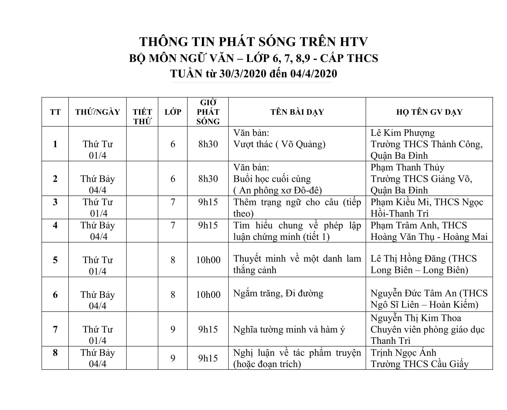 Thông báo về lịch dạy học trên Truyền hình dành cho khối THCS