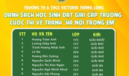 KẾT QUẢ CUỘC THI VẼ TRANH