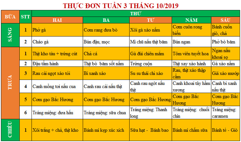 Thực đơn tuần 3 tháng 10 Vicschool