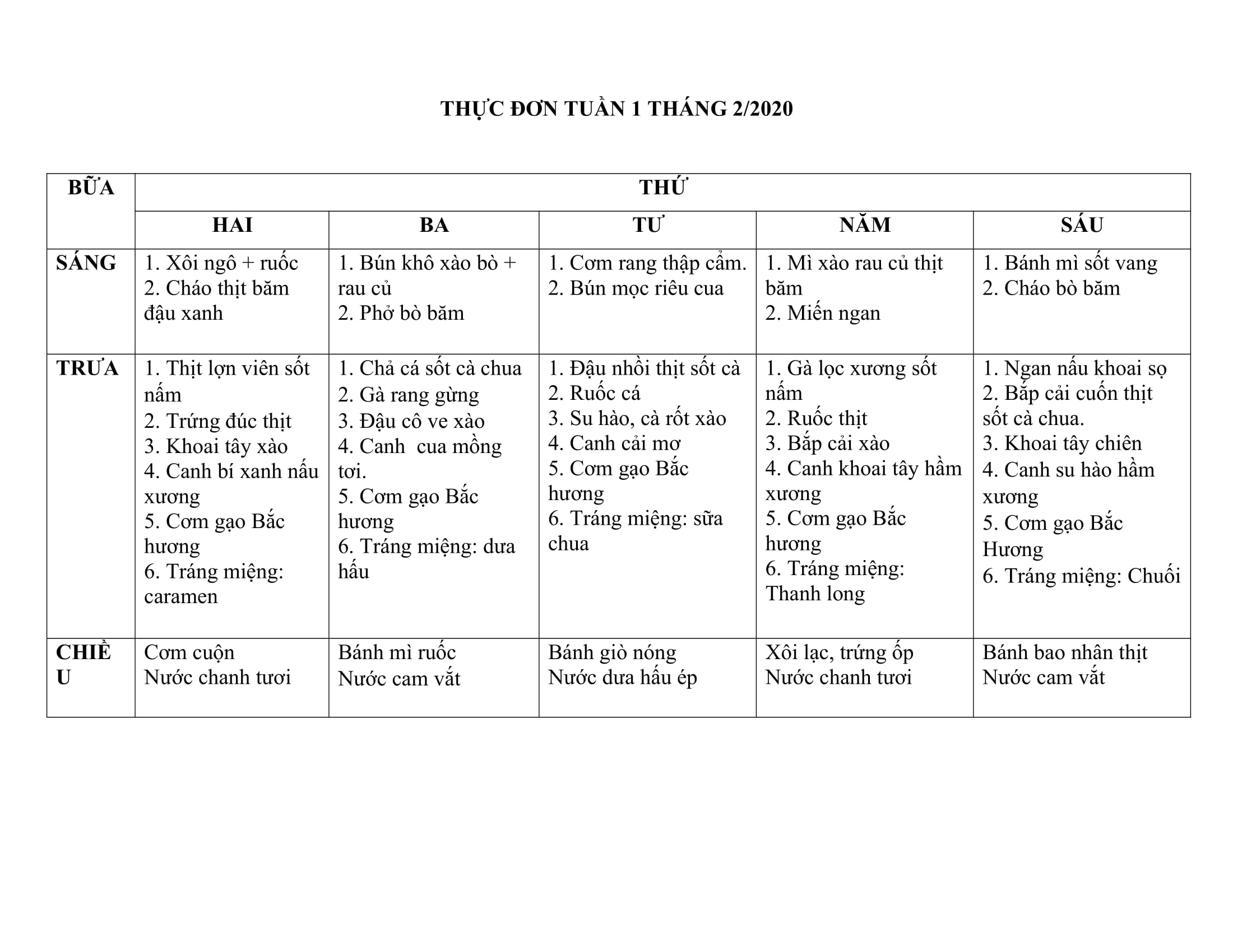 Thực đơn ngày 31/01/2020 và tuần 1 tháng 2 năm 2020