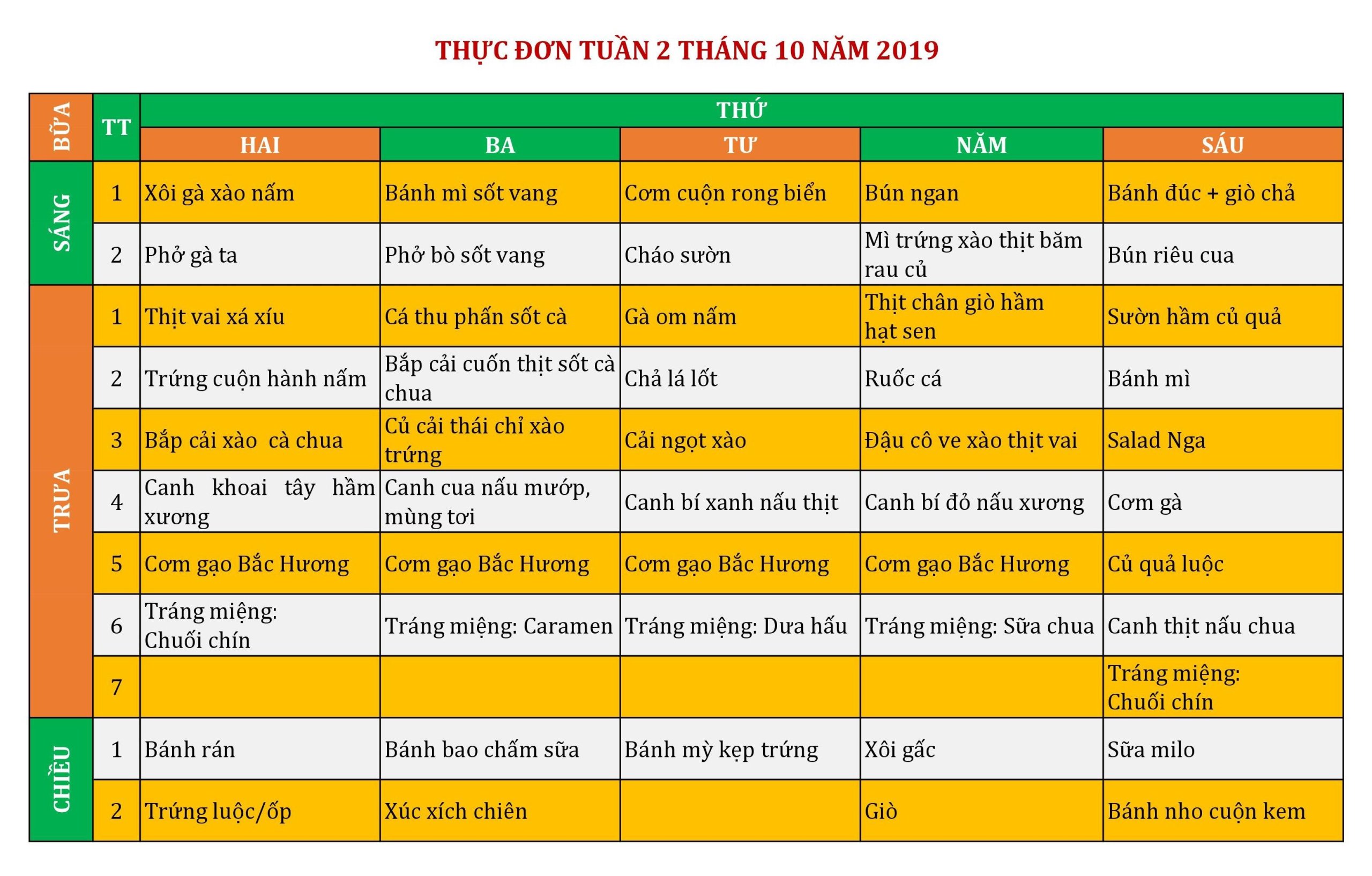 Thực đơn tháng 10 tại Vicschool