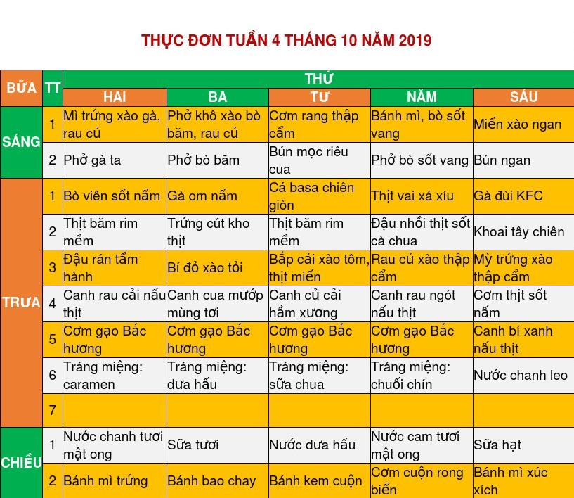Thực đơn tuần 4 tháng 10 tại Vicschool