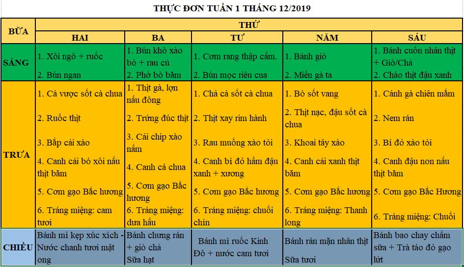 Thực đơn tuần 1 tháng 12 tại Victoria Thăng Long
