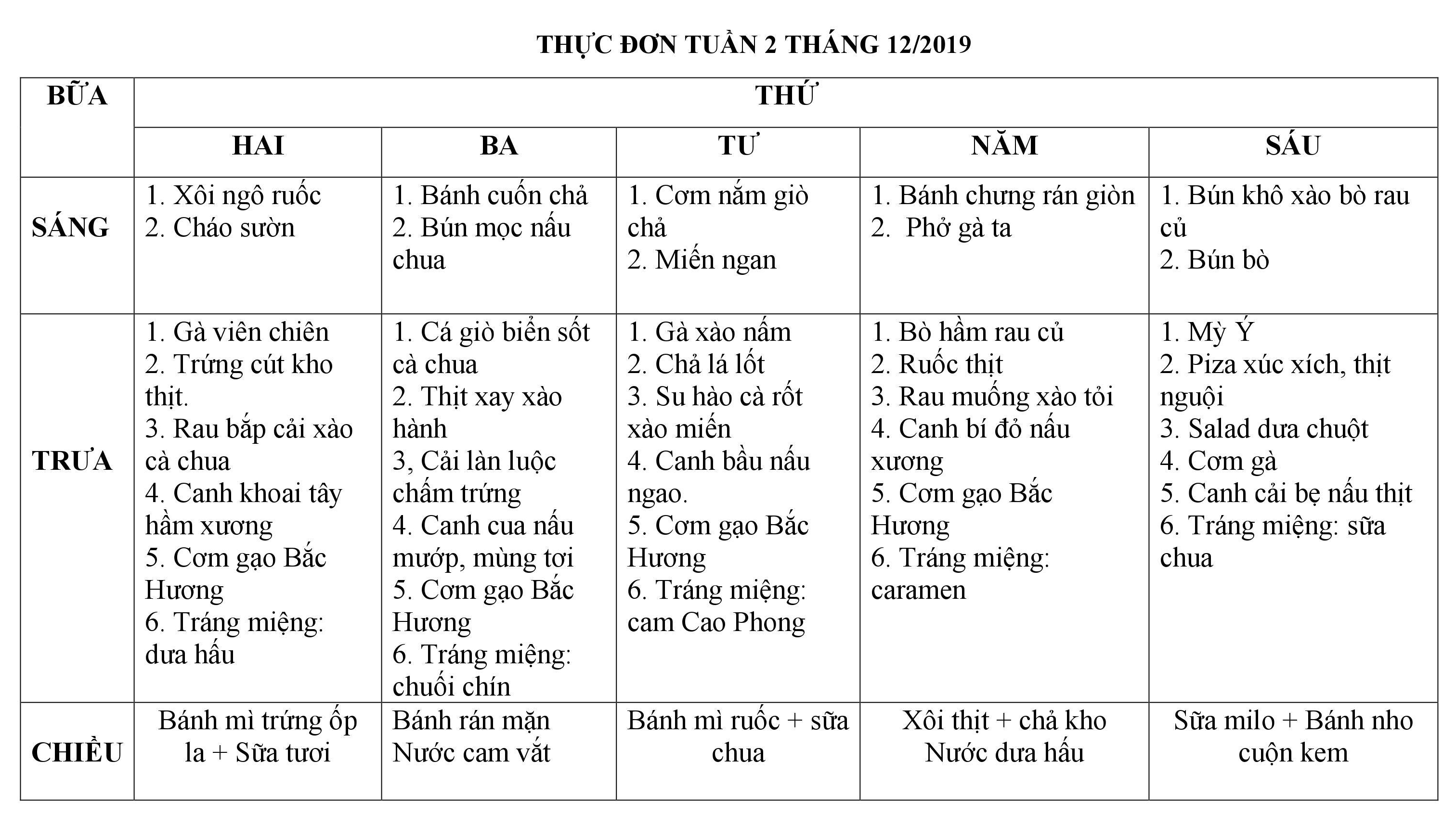 Thực đơn tuần 2 tháng 12 tại Victoria Thăng Long