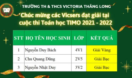 VICTORIA THĂNG LONG ĐÓN THÊM NHIỀU TIN VUI TRONG NHỮNG NGÀY CUỐI NĂM 2021
